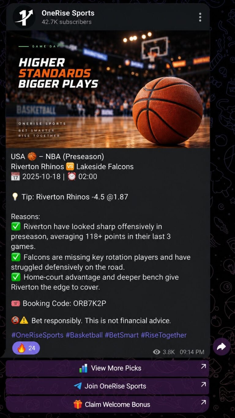 daily tips basketball