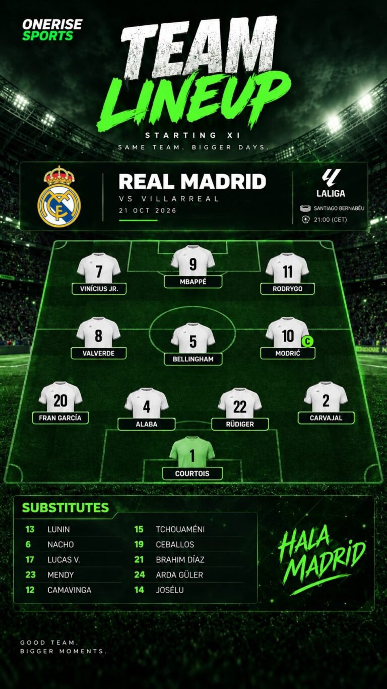 team lineup